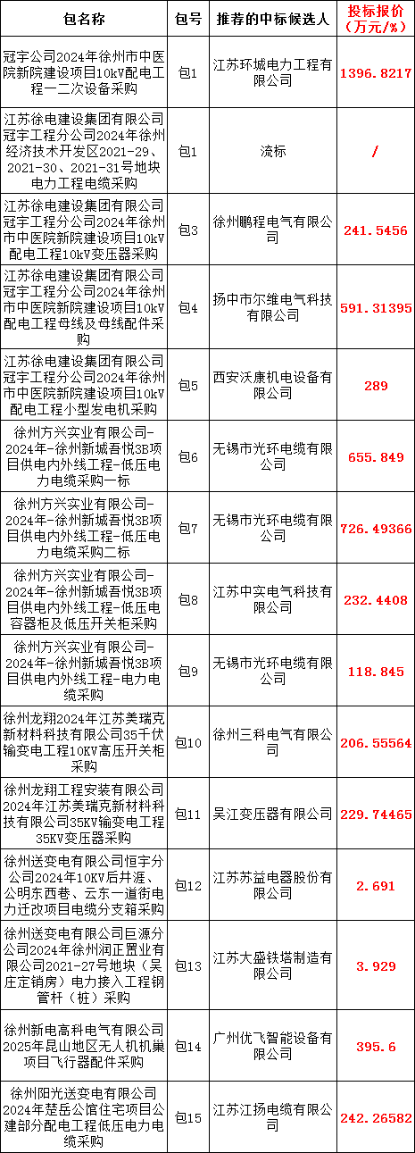 dbc88c3a3a1261bb59dd92e80b03566c 太阳成(tyc122cc-VIP认证集团)-Official Platform