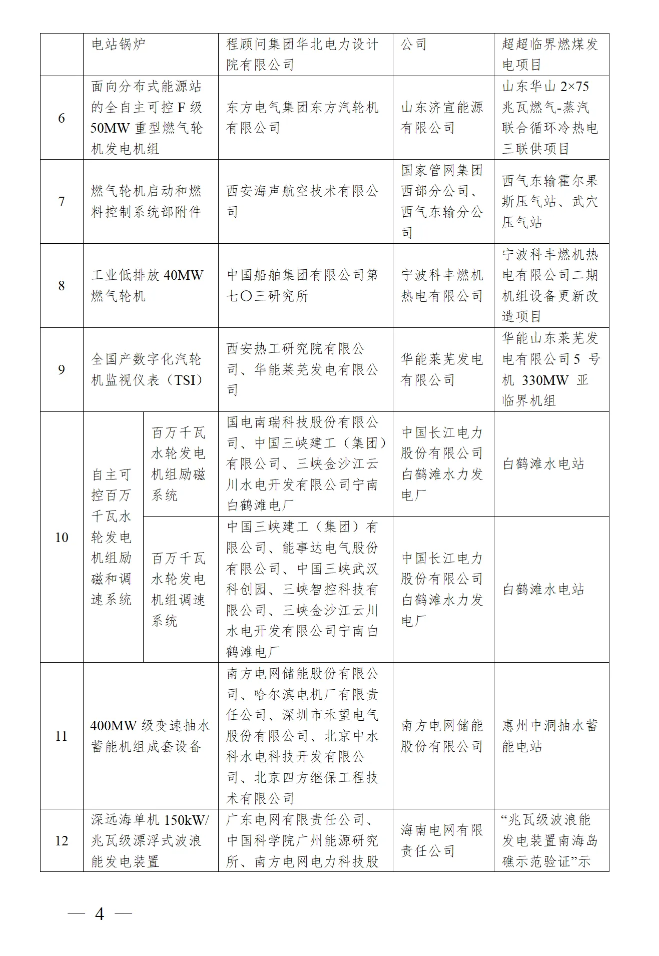 e05d92535046944a5c7f56d374c295ca 太阳成(tyc122cc-VIP认证集团)-Official Platform