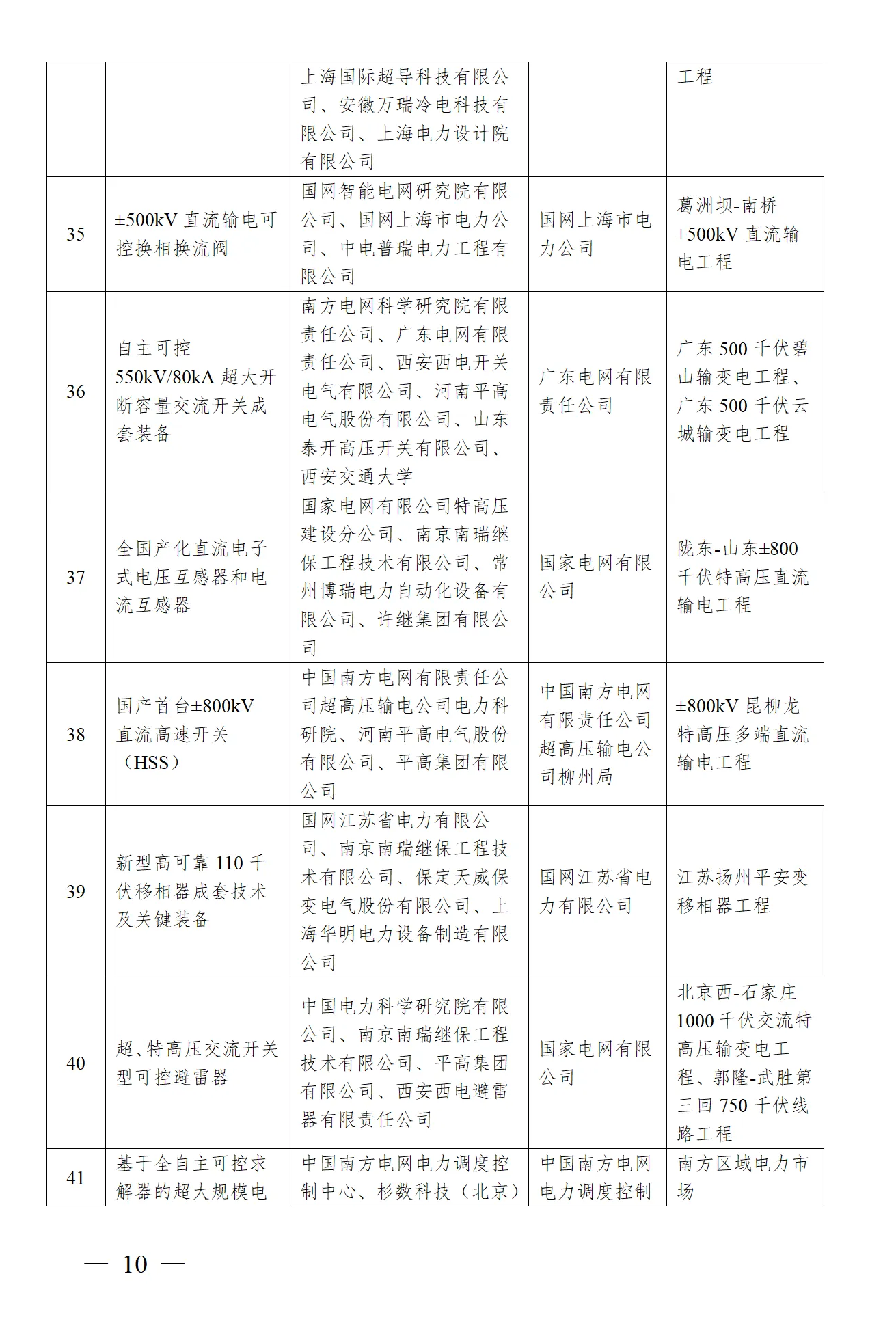 eb51907ad83fb36a0b68e188a9b14f4d 太阳成(tyc122cc-VIP认证集团)-Official Platform