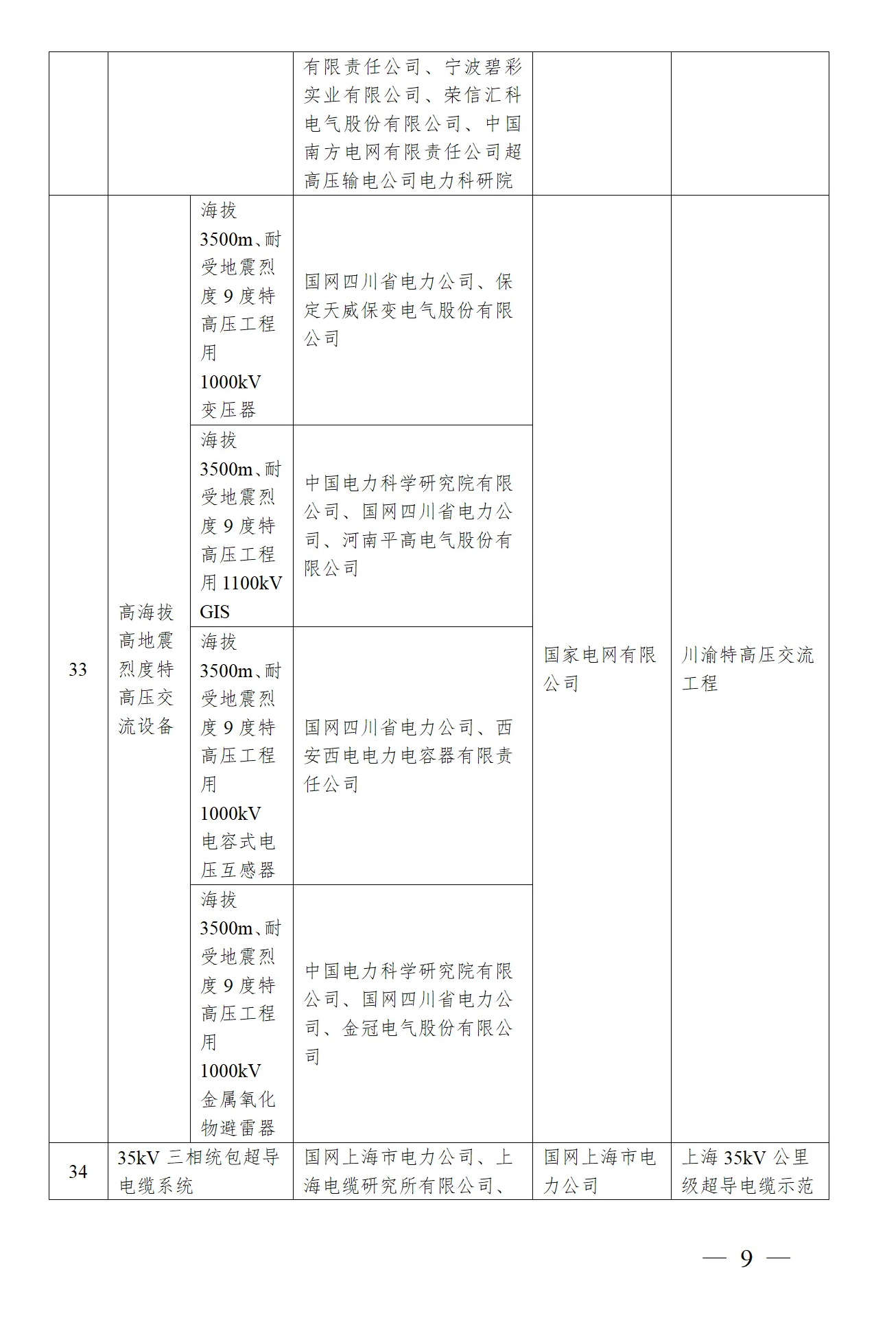 f1c85f7af36d078edab3afe04a9a5b47 太阳成(tyc122cc-VIP认证集团)-Official Platform
