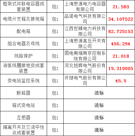 0a306322cd860cd753b5adf7edb0a6e2 太阳成(tyc122cc-VIP认证集团)-Official Platform