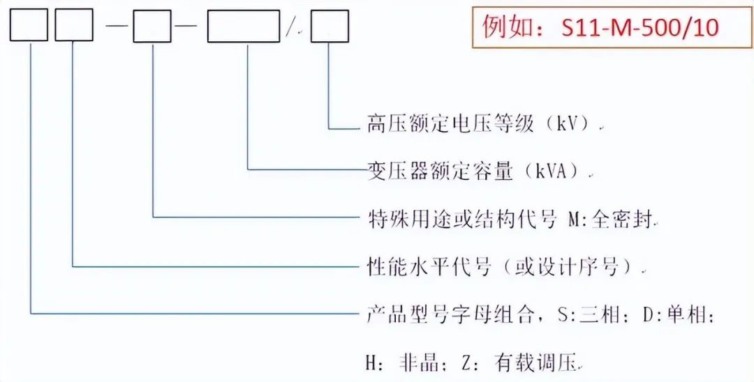 太阳成(tyc122cc-VIP认证集团)-Official Platform