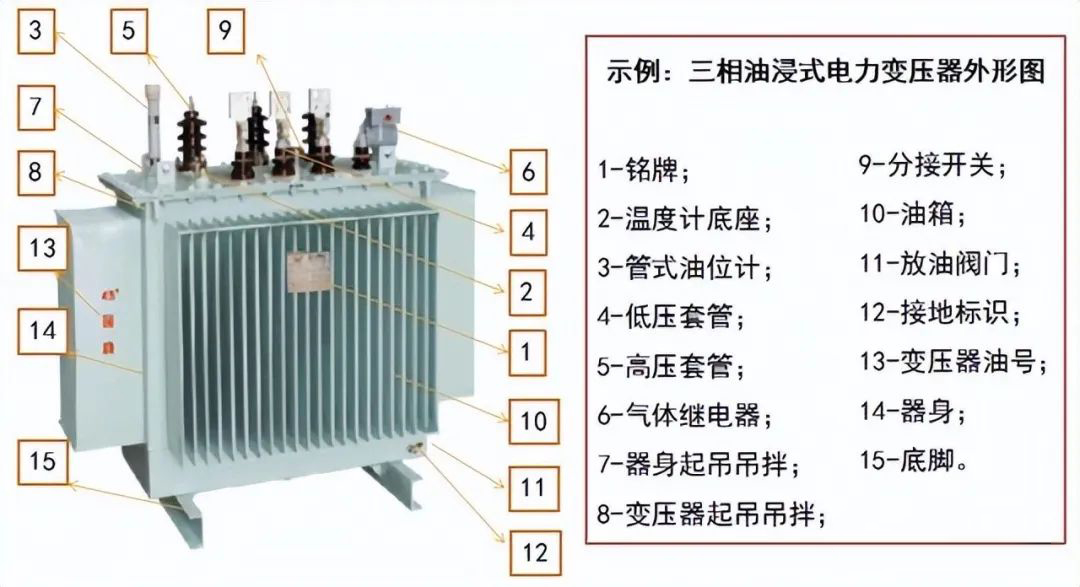 太阳成(tyc122cc-VIP认证集团)-Official Platform