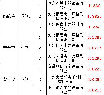 太阳成(tyc122cc-VIP认证集团)-Official Platform