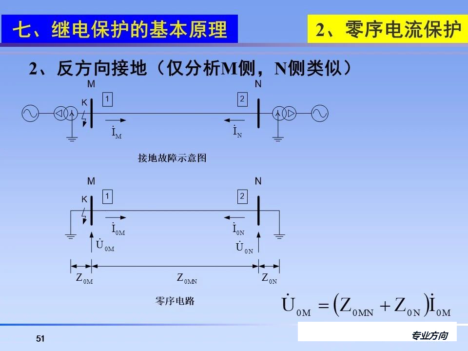 太阳成(tyc122cc-VIP认证集团)-Official Platform