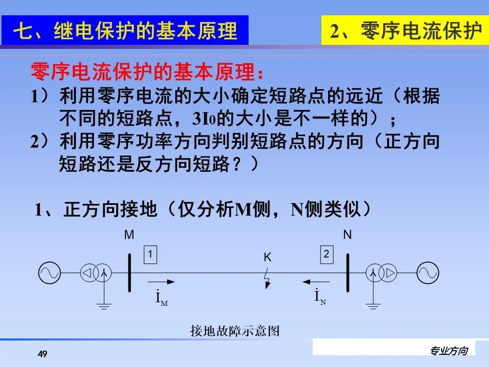 太阳成(tyc122cc-VIP认证集团)-Official Platform