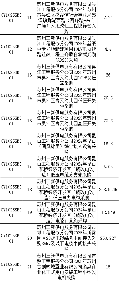 太阳成(tyc122cc-VIP认证集团)-Official Platform