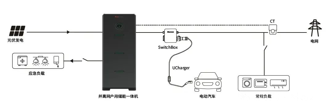 太阳成(tyc122cc-VIP认证集团)-Official Platform