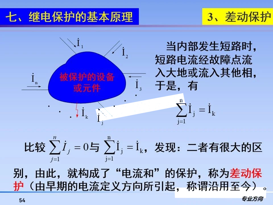 太阳成(tyc122cc-VIP认证集团)-Official Platform