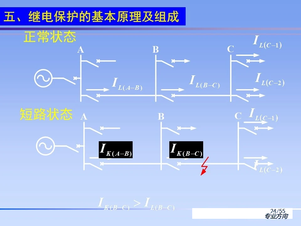 太阳成(tyc122cc-VIP认证集团)-Official Platform