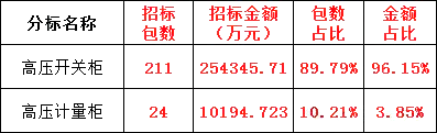 太阳成(tyc122cc-VIP认证集团)-Official Platform