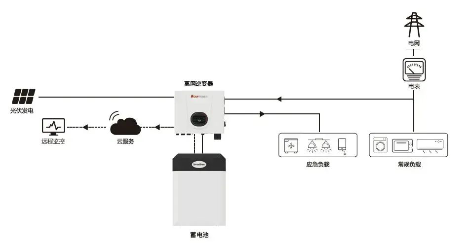 太阳成(tyc122cc-VIP认证集团)-Official Platform