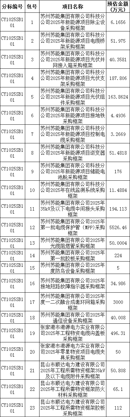 太阳成(tyc122cc-VIP认证集团)-Official Platform