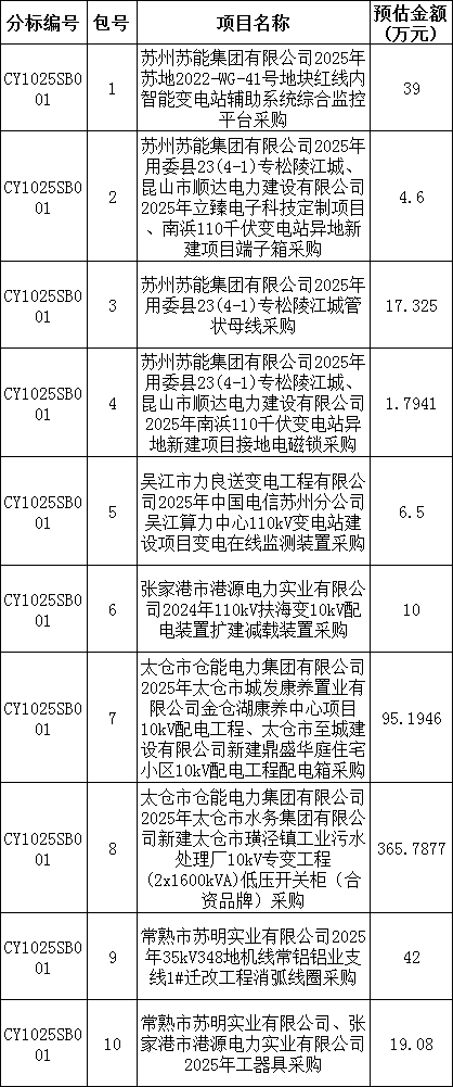 太阳成(tyc122cc-VIP认证集团)-Official Platform