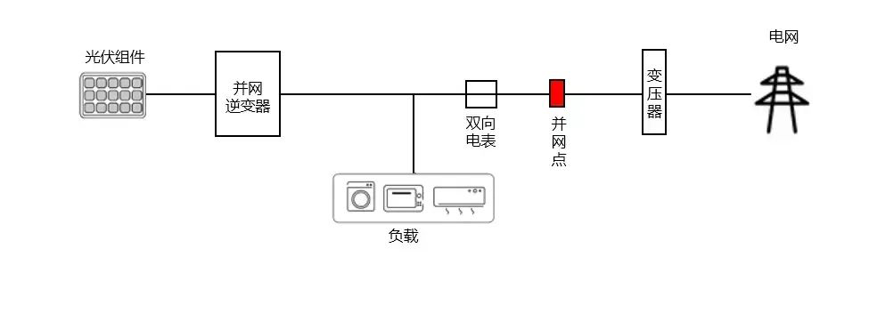 太阳成(tyc122cc-VIP认证集团)-Official Platform