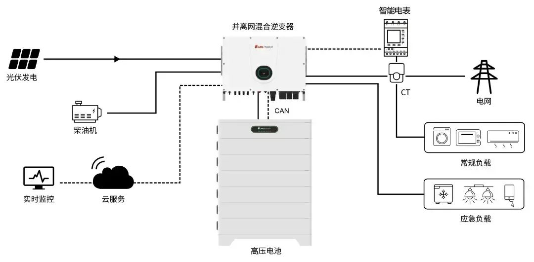 太阳成(tyc122cc-VIP认证集团)-Official Platform