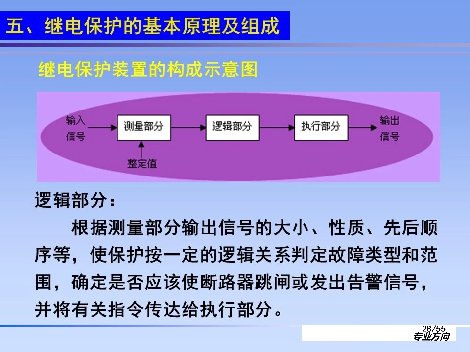 太阳成(tyc122cc-VIP认证集团)-Official Platform