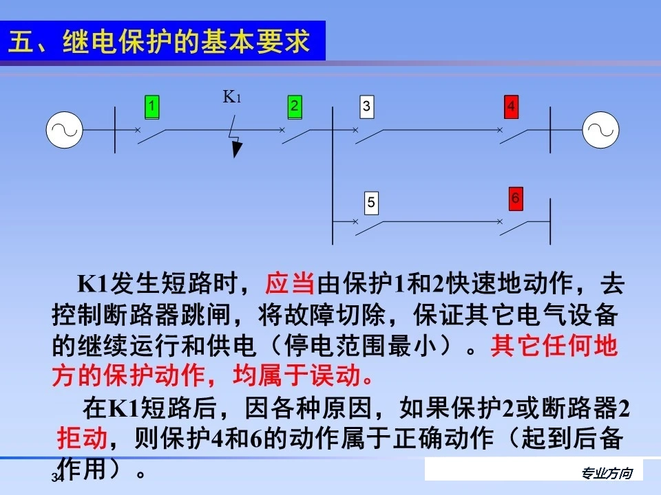 太阳成(tyc122cc-VIP认证集团)-Official Platform