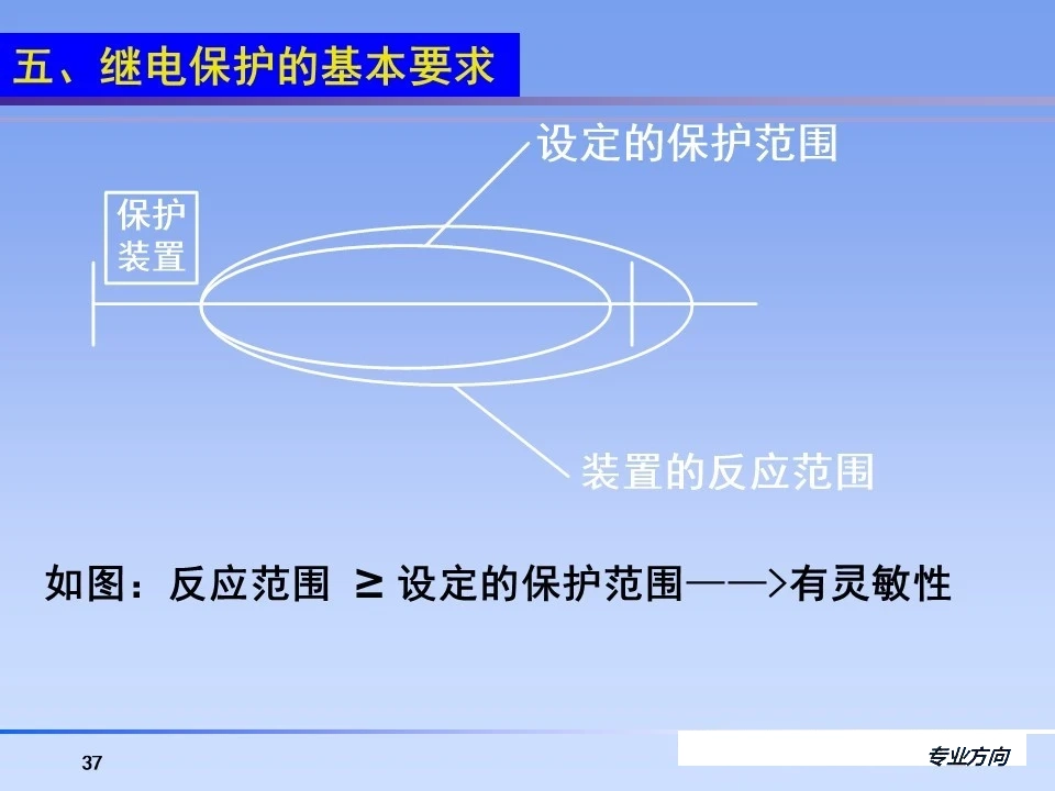 太阳成(tyc122cc-VIP认证集团)-Official Platform