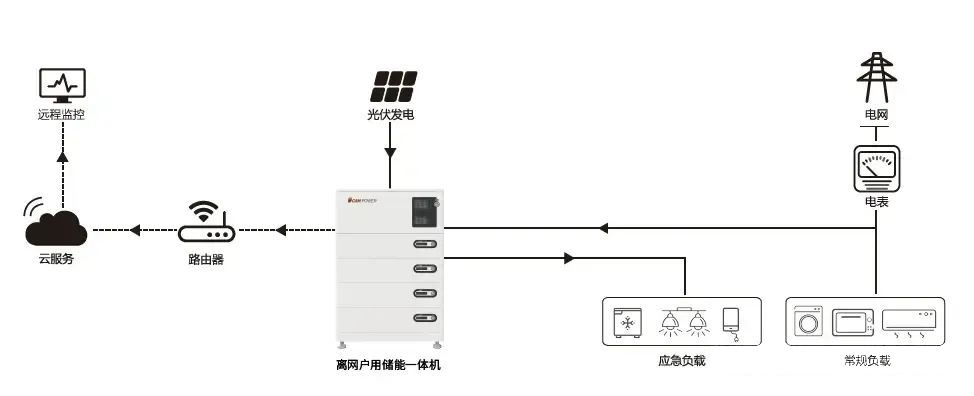 太阳成(tyc122cc-VIP认证集团)-Official Platform