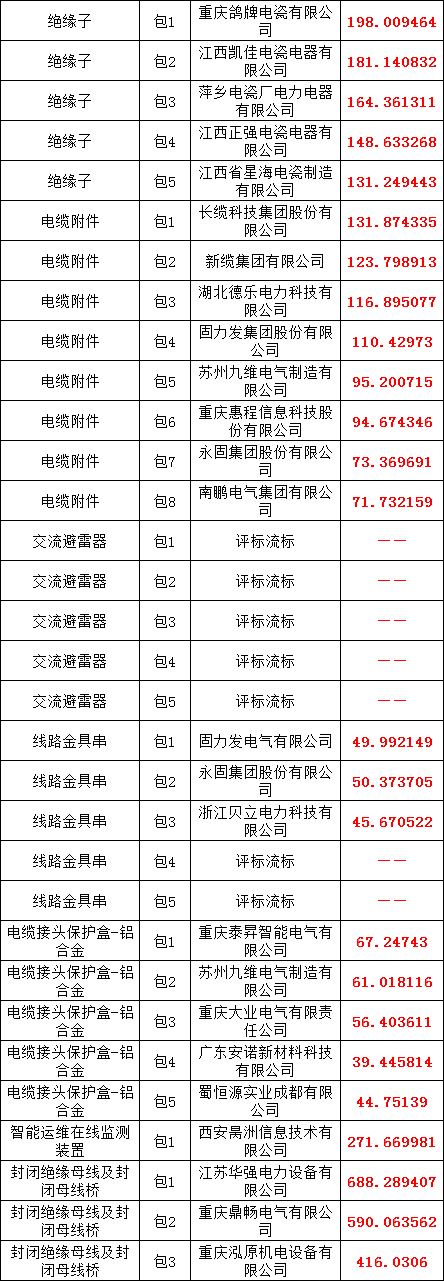 太阳成(tyc122cc-VIP认证集团)-Official Platform