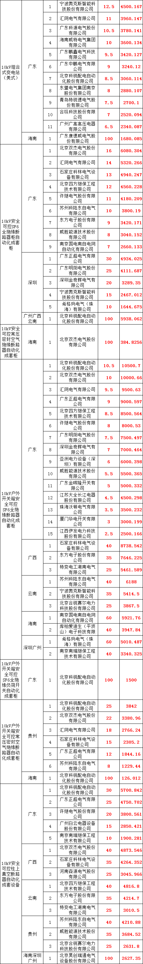 太阳成(tyc122cc-VIP认证集团)-Official Platform