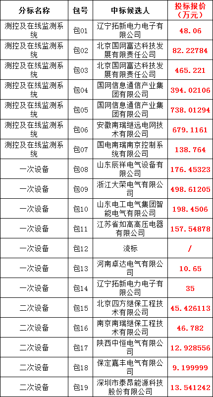 0d8c3dacacb1075333879de78522fb0d 太阳成(tyc122cc-VIP认证集团)-Official Platform