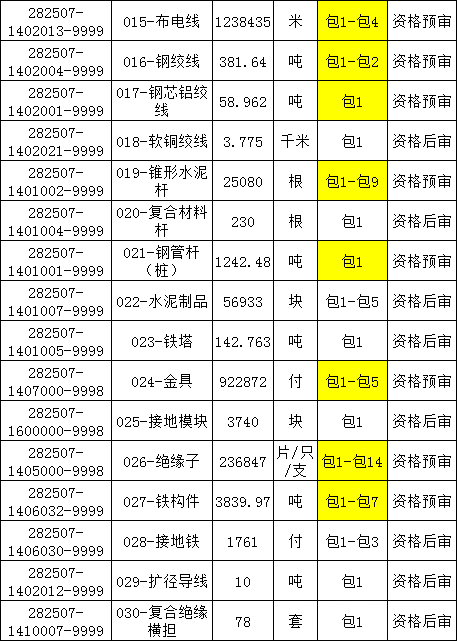太阳成(tyc122cc-VIP认证集团)-Official Platform