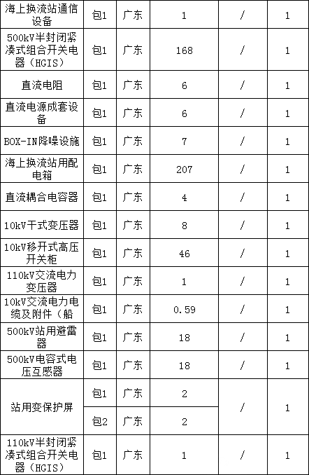 太阳成(tyc122cc-VIP认证集团)-Official Platform