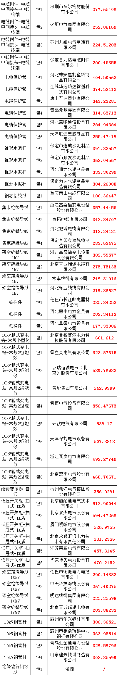 太阳成(tyc122cc-VIP认证集团)-Official Platform