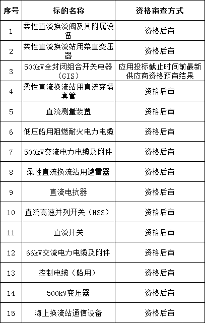 太阳成(tyc122cc-VIP认证集团)-Official Platform