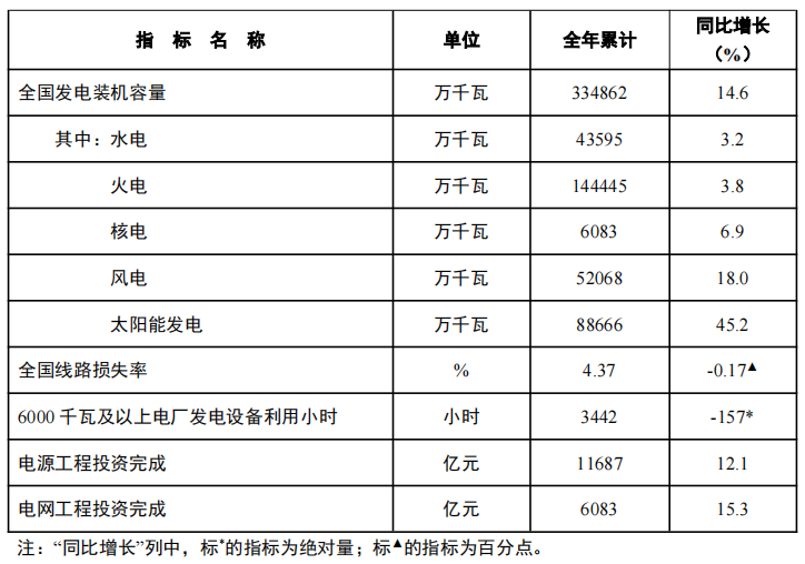 太阳成(tyc122cc-VIP认证集团)-Official Platform