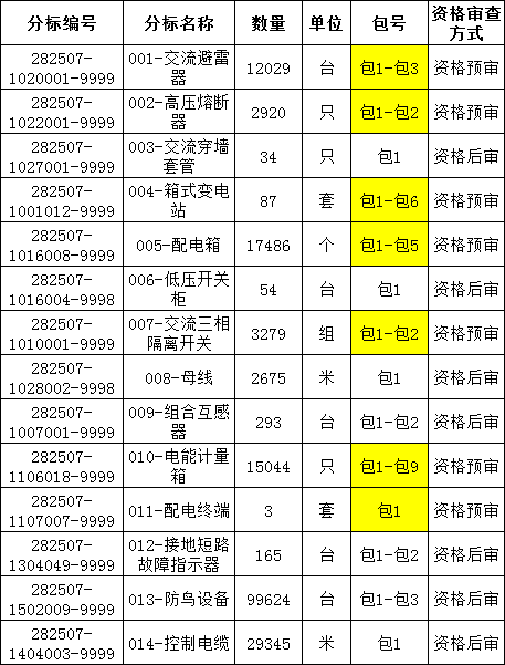 太阳成(tyc122cc-VIP认证集团)-Official Platform