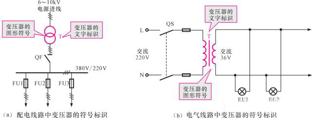 95669129424cd26d93eccfe918e071d9 太阳成(tyc122cc-VIP认证集团)-Official Platform