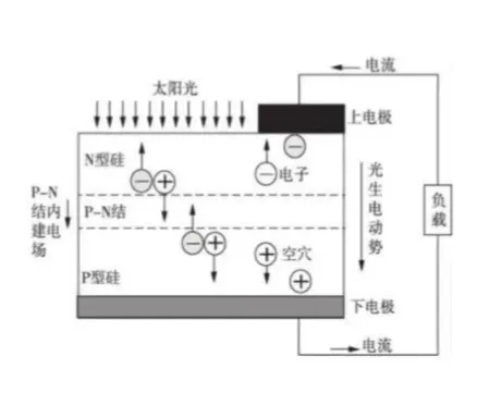 太阳成(tyc122cc-VIP认证集团)-Official Platform