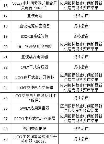 太阳成(tyc122cc-VIP认证集团)-Official Platform