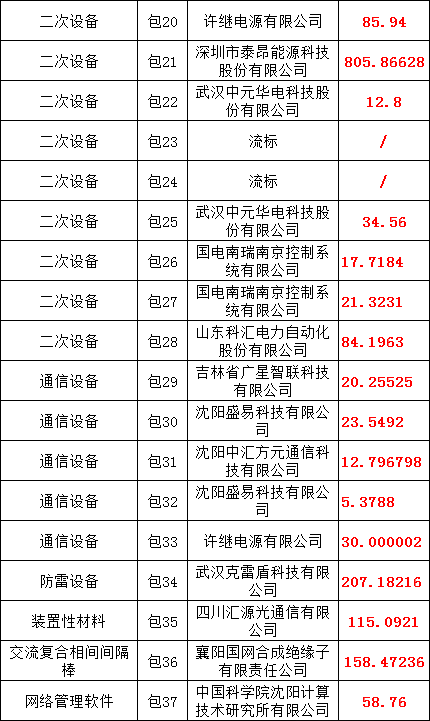 acca199d079802e8ff72abd1601d4ebb 太阳成(tyc122cc-VIP认证集团)-Official Platform