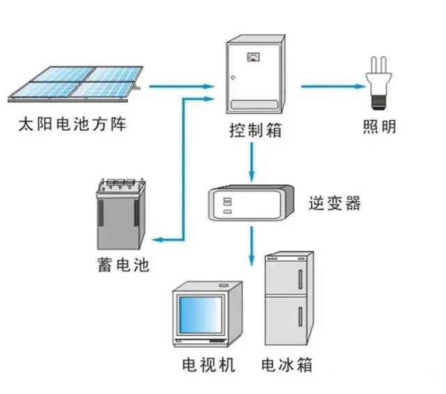 太阳成(tyc122cc-VIP认证集团)-Official Platform