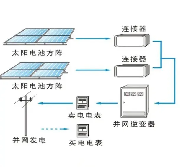 太阳成(tyc122cc-VIP认证集团)-Official Platform