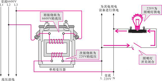 c8529af262a127f1d8dce5da98d3047f 太阳成(tyc122cc-VIP认证集团)-Official Platform