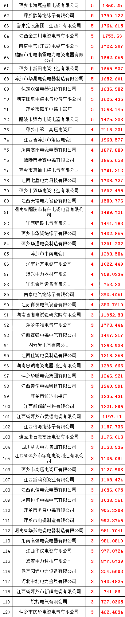 1a838e97adf77f7cdf677aacd628a4b7 太阳成(tyc122cc-VIP认证集团)-Official Platform