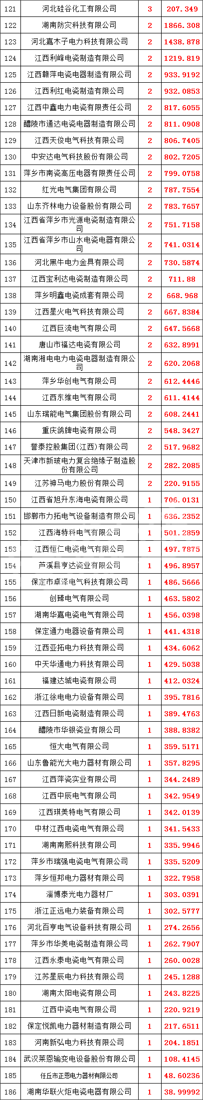 952f56a0c017fcc544111645130c95e2 太阳成(tyc122cc-VIP认证集团)-Official Platform