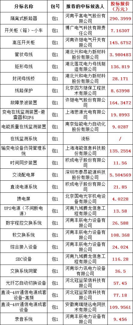 ea443d4b6f7a86d587a6cc835583cc43 太阳成(tyc122cc-VIP认证集团)-Official Platform