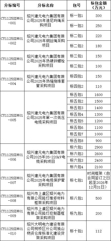 ed02eb6ccca47de40bbe5d4b3059d9d0 太阳成(tyc122cc-VIP认证集团)-Official Platform