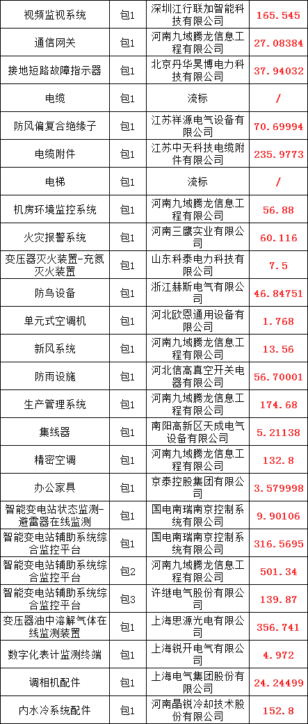fac95bbabb85d57a001d3ab1ec7bc871 太阳成(tyc122cc-VIP认证集团)-Official Platform