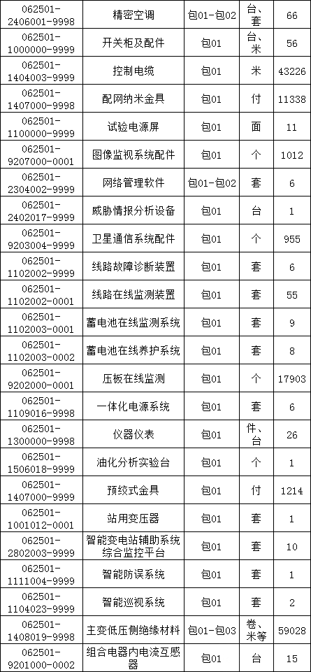 太阳成(tyc122cc-VIP认证集团)-Official Platform