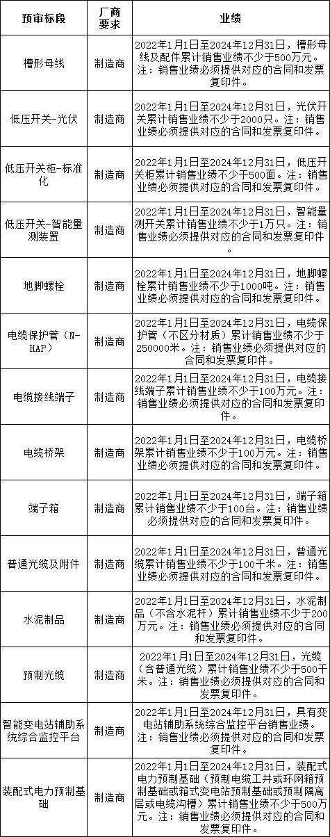 太阳成(tyc122cc-VIP认证集团)-Official Platform