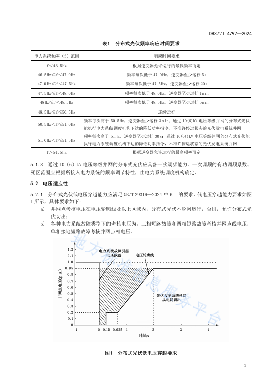太阳成(tyc122cc-VIP认证集团)-Official Platform