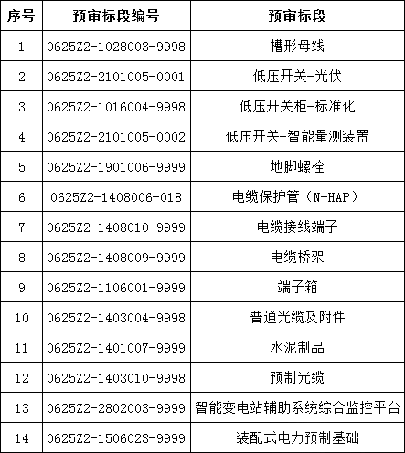 太阳成(tyc122cc-VIP认证集团)-Official Platform