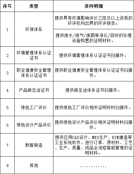 太阳成(tyc122cc-VIP认证集团)-Official Platform